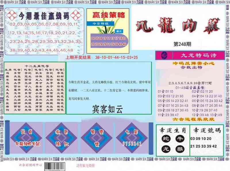 更新中